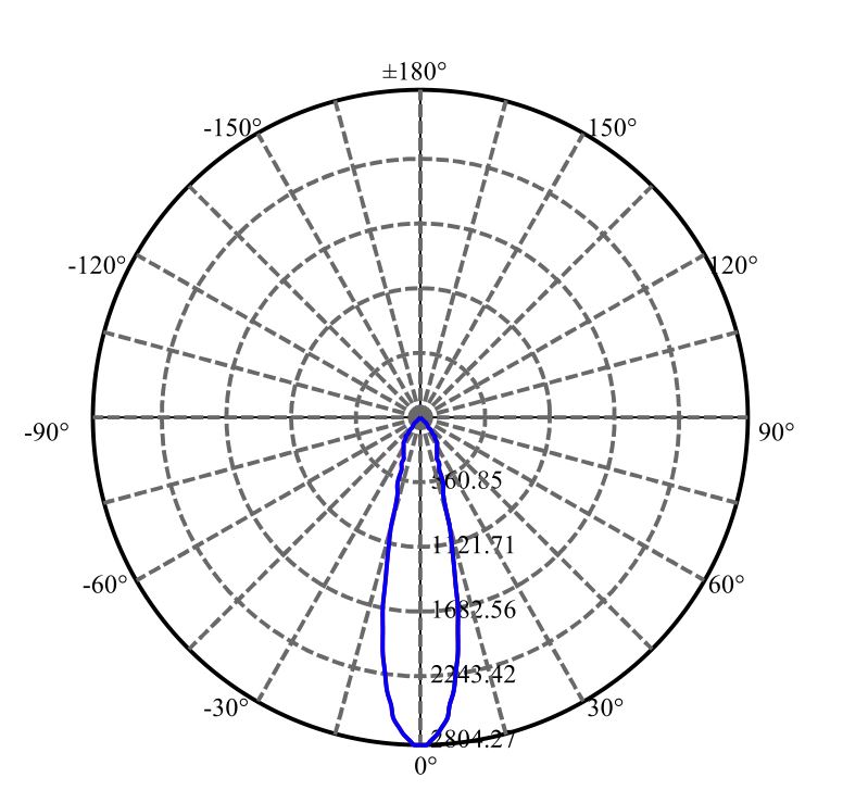 Nata Lighting Company Limited -  XOB LES 9.8MM 2-1680-M